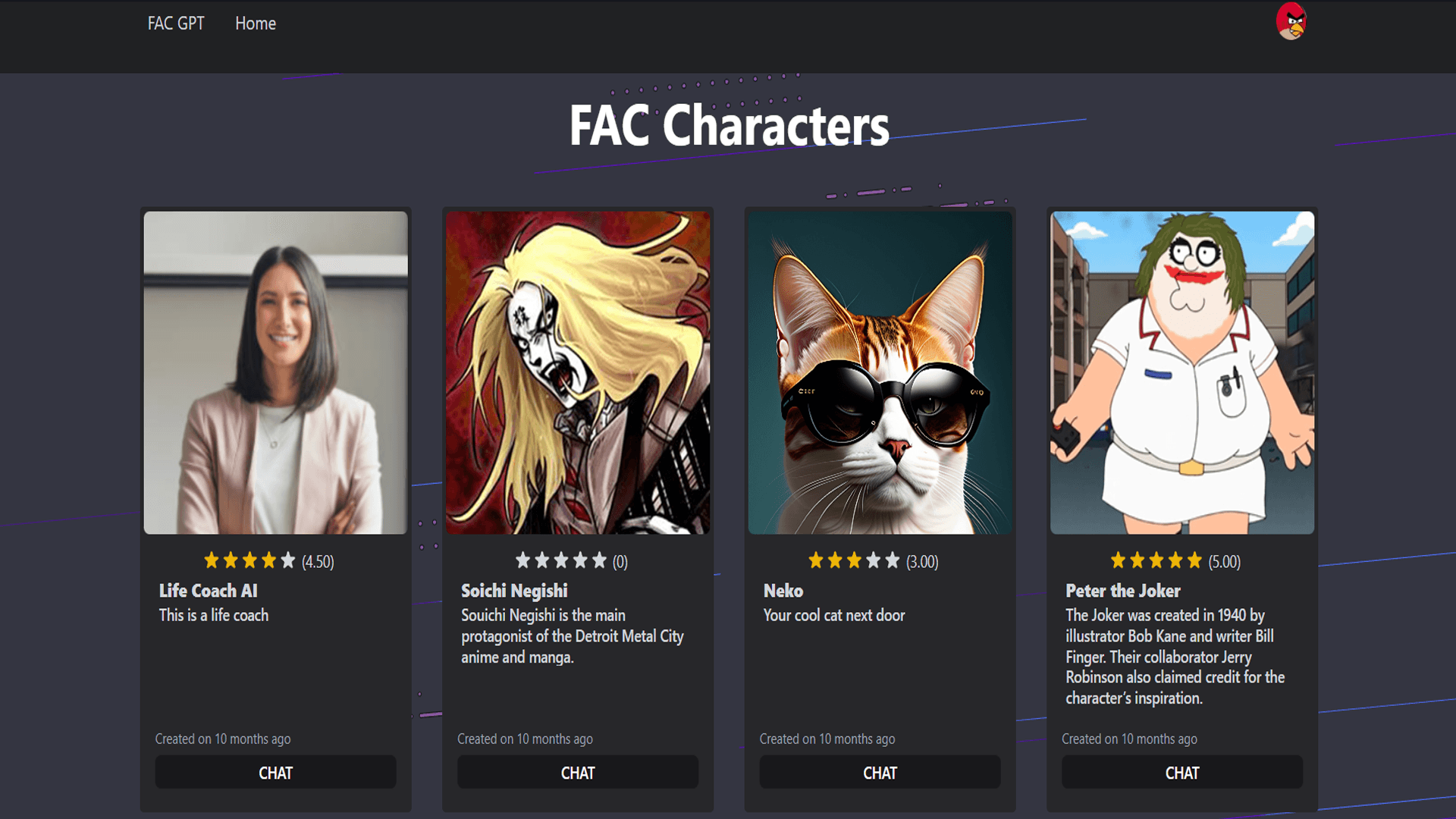 FAC Characters